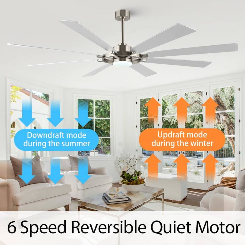 WINGBO 60-inch/72-inch 8-Blades Indoor DC Motor Ceiling Fan With LED Light and Remote Control