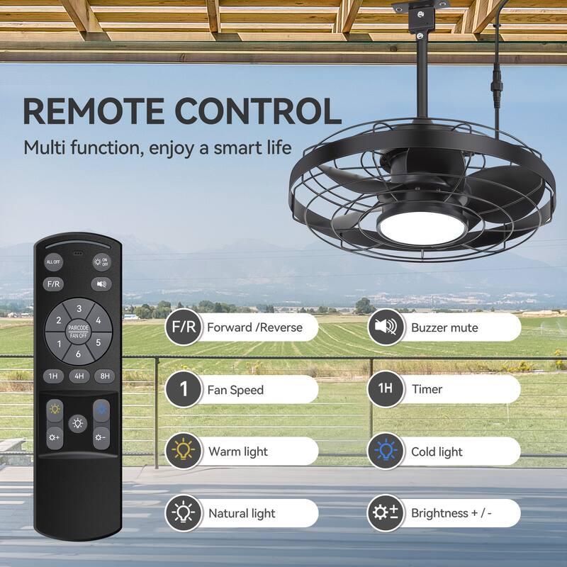18.9-inch Flush Mount Caged Ceiling Fan with Light and Remote (7-Blade)