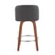 preview thumbnail 49 of 78, Carson Carrington Vallberga 26" Upholstered Counter Stool (Set of 2)