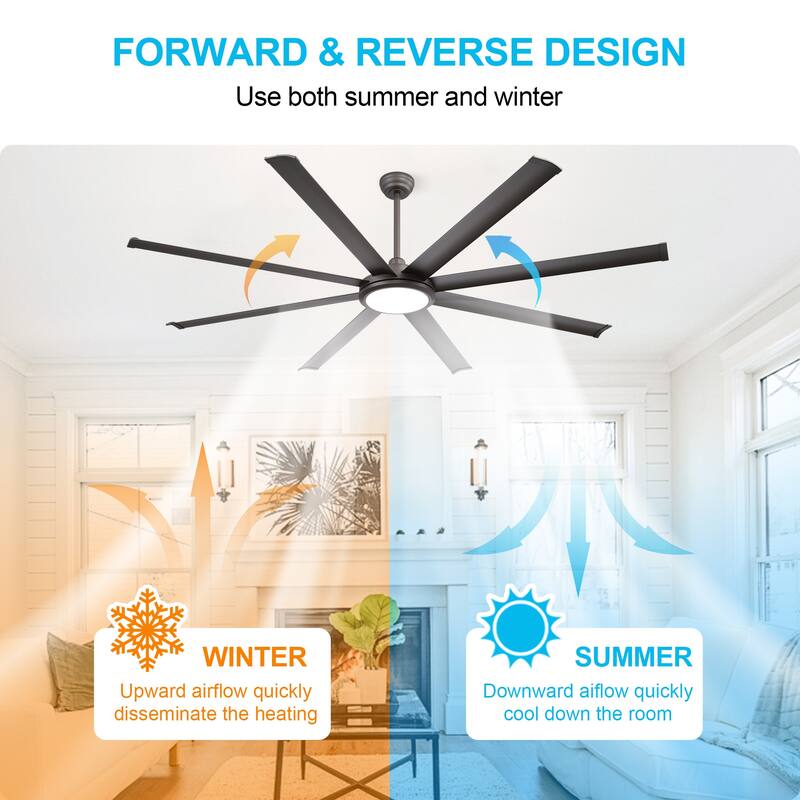 WINGBO 64" and 72" and 80" and 96" Indoor Ceiling Fan with LED Light and Remote