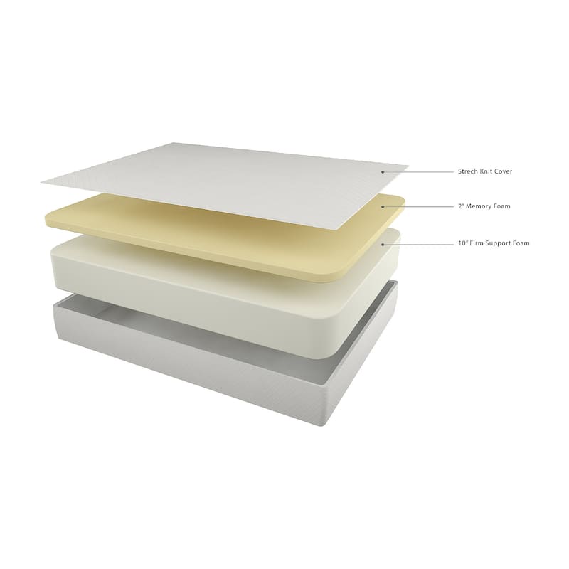 Signature Design by Ashley Chime 12 Inch Memory Foam Black/White 2-Piece Mattress Package