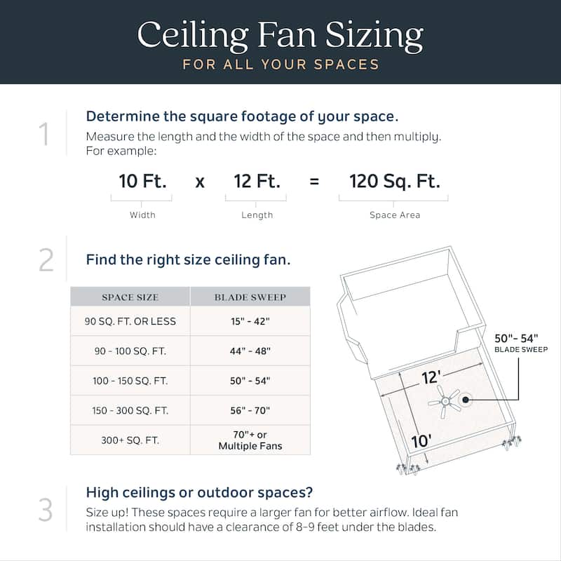 52 Inch Lucian Elite 5 Blade Indoor Ceiling Fan in Champagne Bronze with Matte White Blades