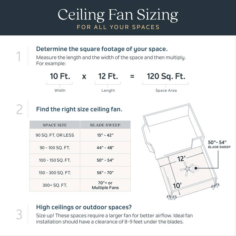 Kichler Lighting Volos 48 in. Integrated LED Flush Mount Ceiling Fan