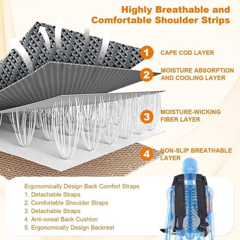 Backpack Durable Gas Powered Leaf Blower 2.2 HP 52cc 2-Cycle 780 CFM 270 MPH - N/A