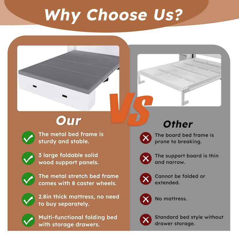 57" Murphy Bed with Storage Drawers, Charging Cabinet, Foldable Panels & Lockable Wheels, Full Size Wall Bed for Guest Room