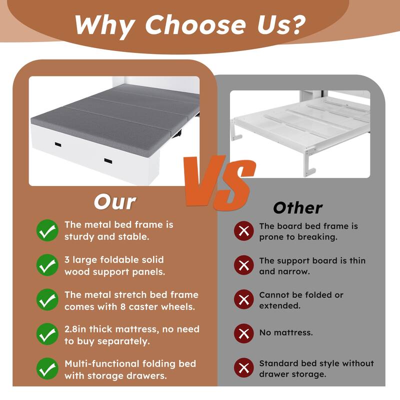 Full Size Murphy Bed, with Storage Drawers and Charging Cabinet, with Foldable Panels, with Swivel Wheels, Noise-Free