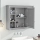 preview thumbnail 12 of 143, 36'' Bathroom Vanity with Top Sink, Freestanding Vanity Set with Mirror Cabinet
