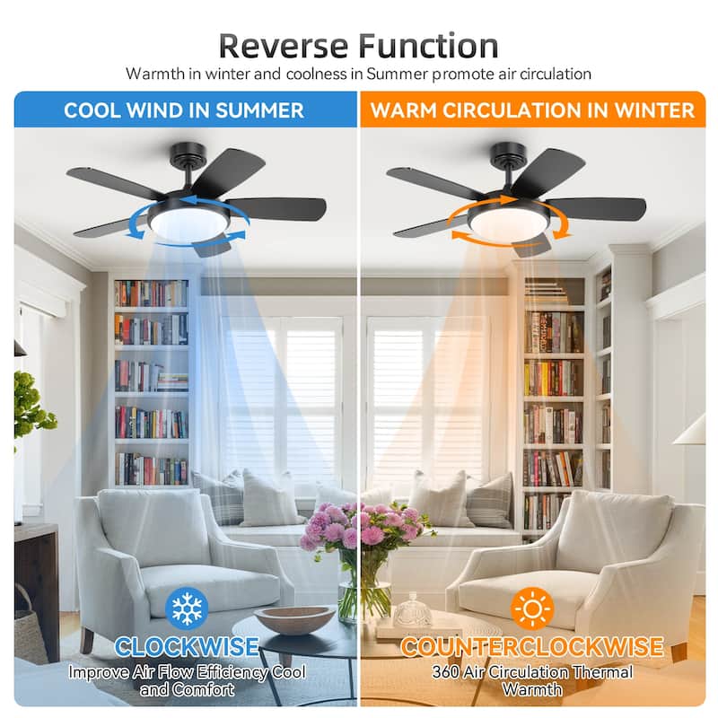 Sofucor 42 Inch Modern Ceiling Fan with Light and Remote,Memory Large LED,Quiet DC Motor,4500CFM High Velocity,ETL/FCC