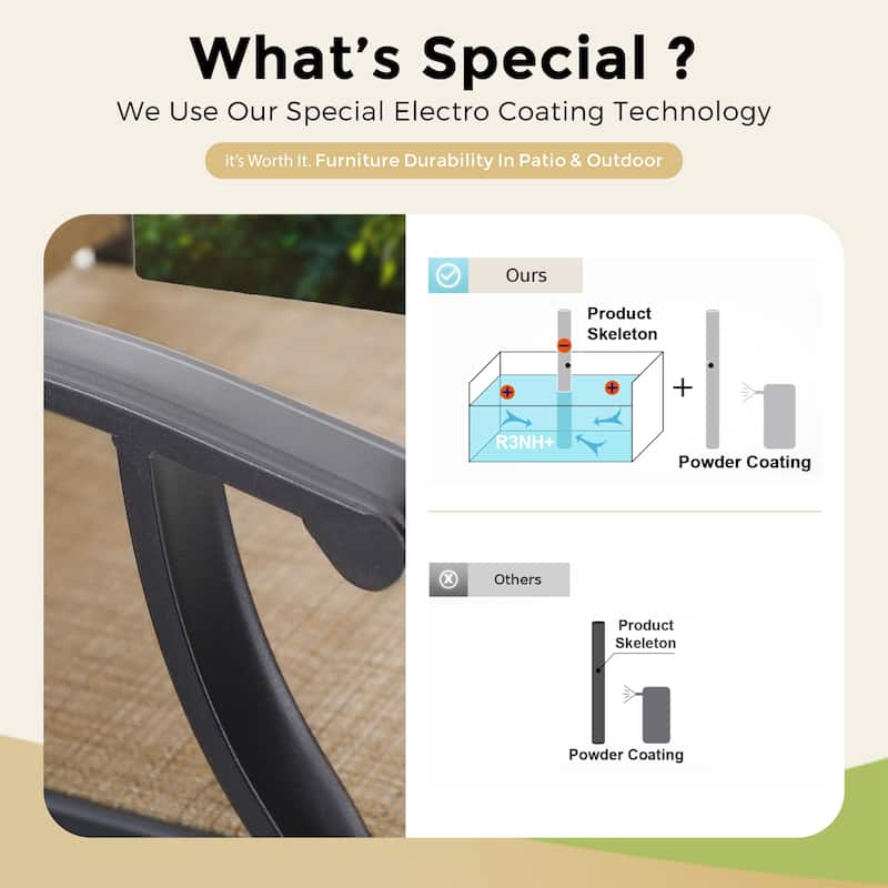 5-Piece All-Weather Swivel Outdoor Dining Set with 4 bar stools