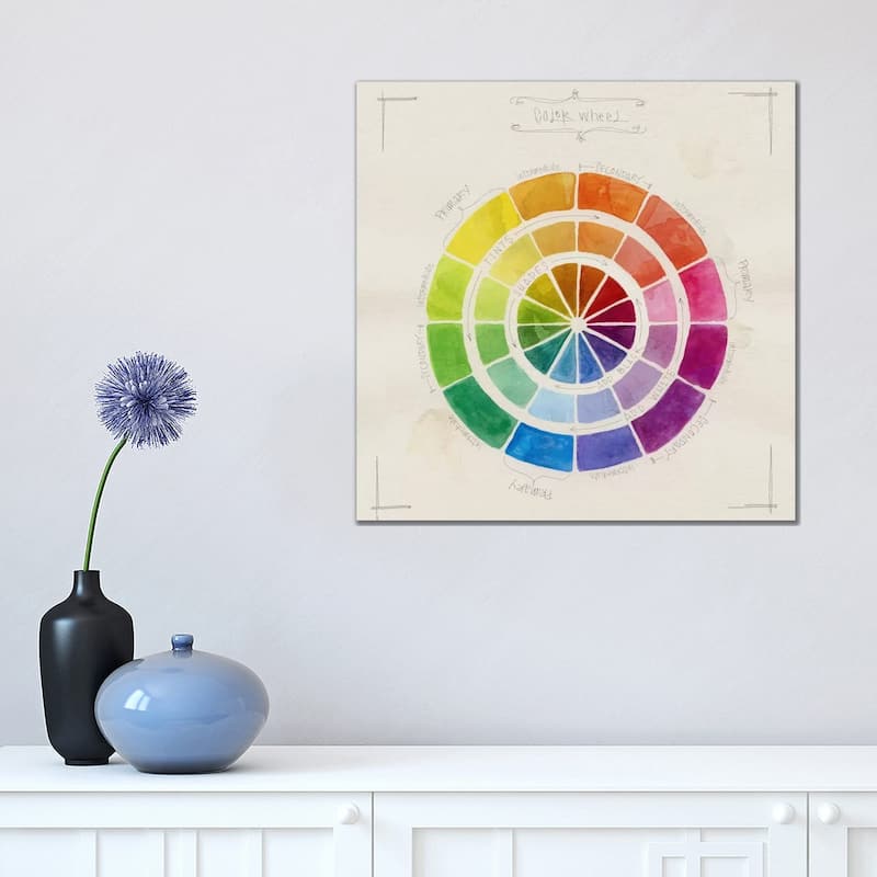 iCanvas "Color Wheel Sketch" by Stephanie Corfee Canvas Print - 18x18x1.5