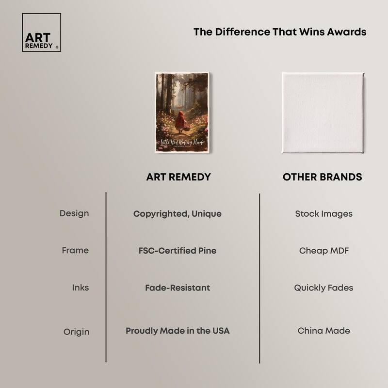 Classic Red Riding Hood Canvas by Art Remedy, Gallery Wrapped