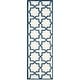 preview thumbnail 38 of 183, SAFAVIEH Handmade Cambridge Trudie Geometric Wool Rug 2'6" x 8' Runner - Ivory/Navy - Runner