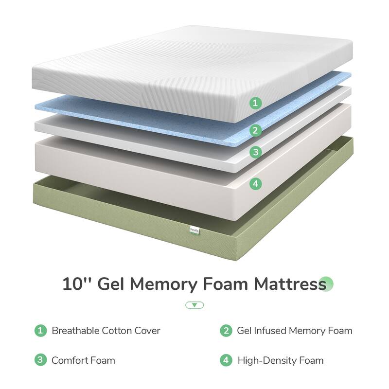 Novilla 10 Inch Gel Memory Foam Mattress in a Box