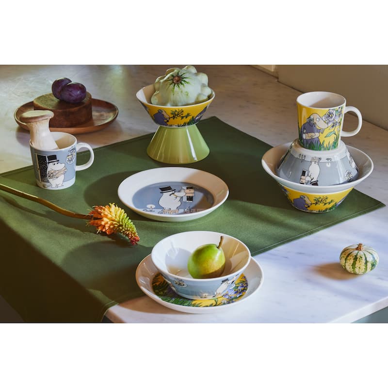 Moomin by Arabia Plate 7.48in Moominpappa Grey
