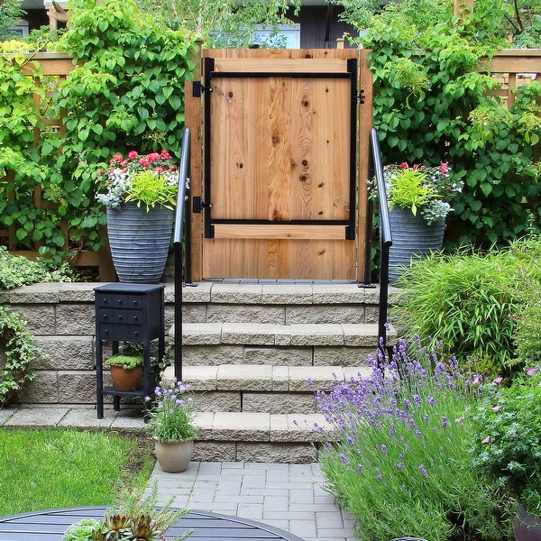 Adjust a sales gate