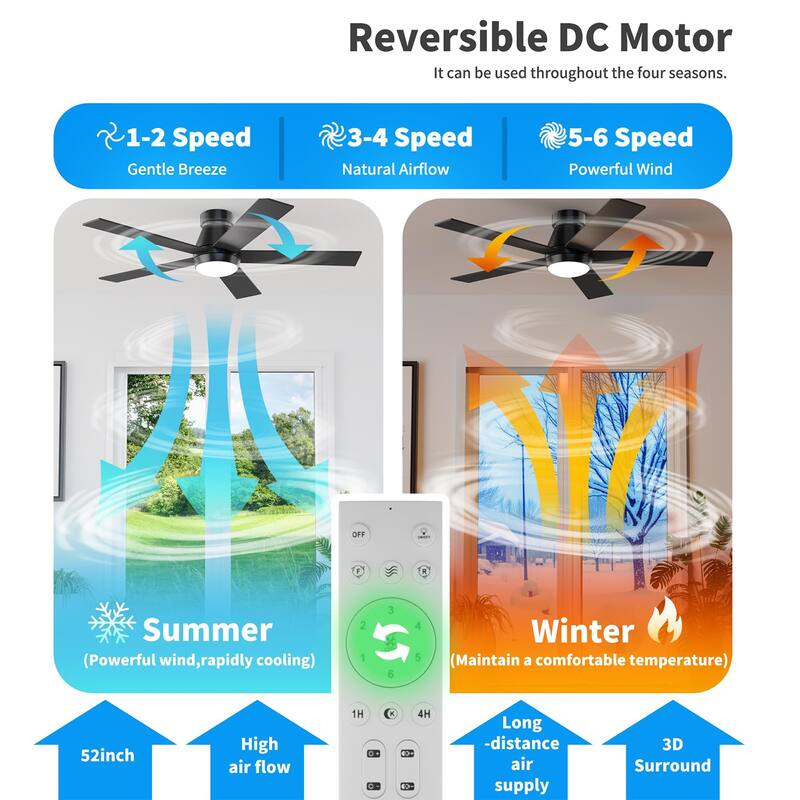 52" Ceiling Fan with Lights, Black Flush Mount Ceiling Fans with Remote Control, 6 Speeds DC Reversible, Dimmable, Noiseless