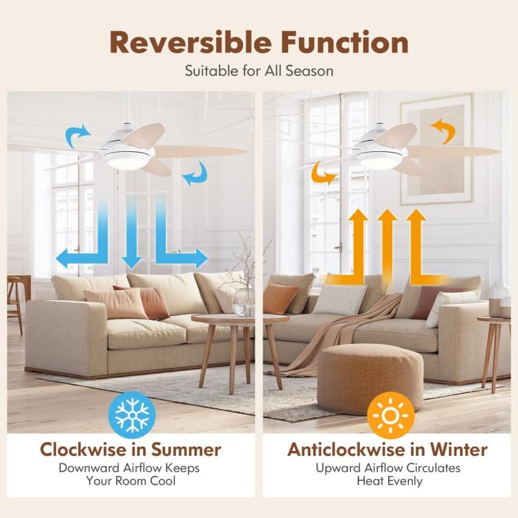52 Inch Ceiling Fan with Lights and 3 Lighting Colors - 52" (D)