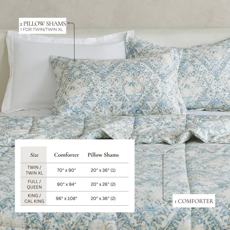 Linery & Co. All Season Down Alternative Reversible Comforter Set