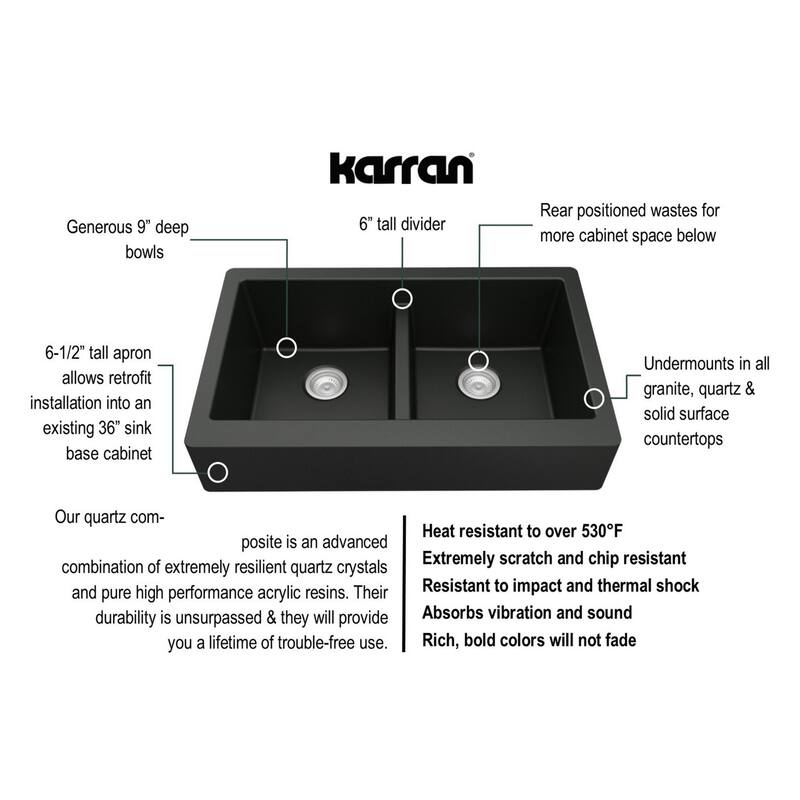 Karran Retrofit Apron Front Quartz Double Bowl Kitchen Sink