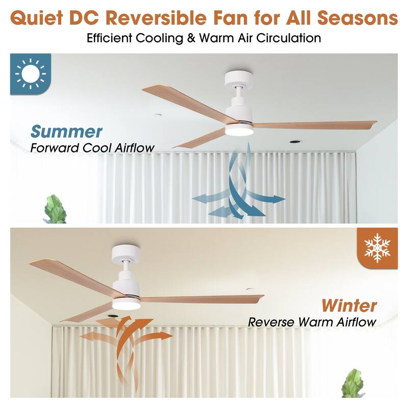52" Farmhouse White ABS Integrated LED Indoor Ceiling Fan with Light and Remote