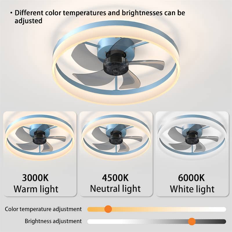 Ceiling Fans with Lights and Remote