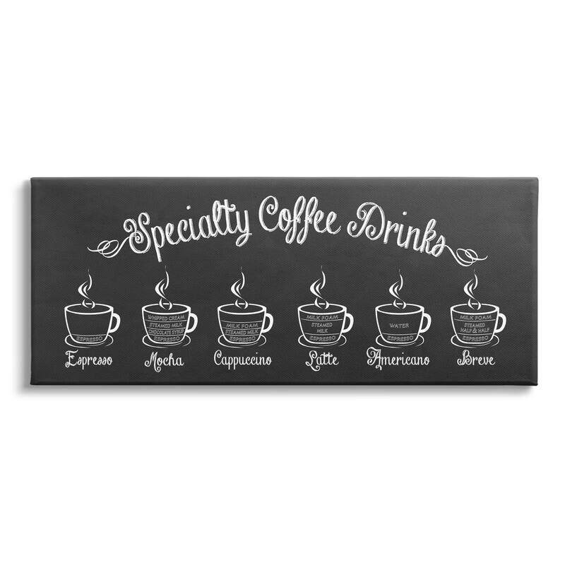Stupell Specialty Coffee Drinks Cafe Cups Informative Sign Canvas Wall Art, Design by Lettered and Lined - 48 x 20