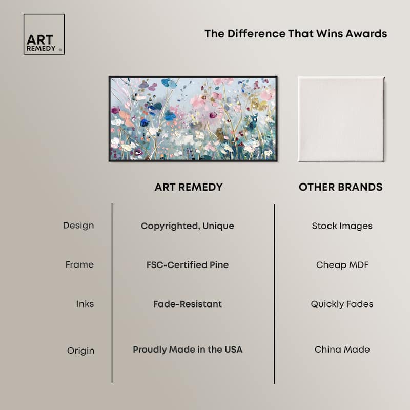 Art Remedy Blue Forest Ii Framed Floral Fine 1 Piece Canvas Wall Art