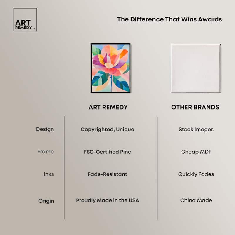Ail Geofloral I Canvas by Art Remedy