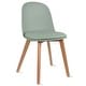 preview thumbnail 28 of 136, Modern Plastic and Wood Dining Chairs (Set of 2)