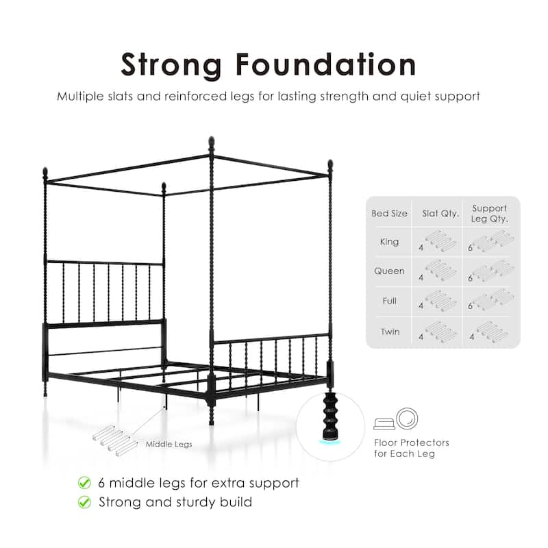 Avenue Greene Elliot Metal Canopy Bed