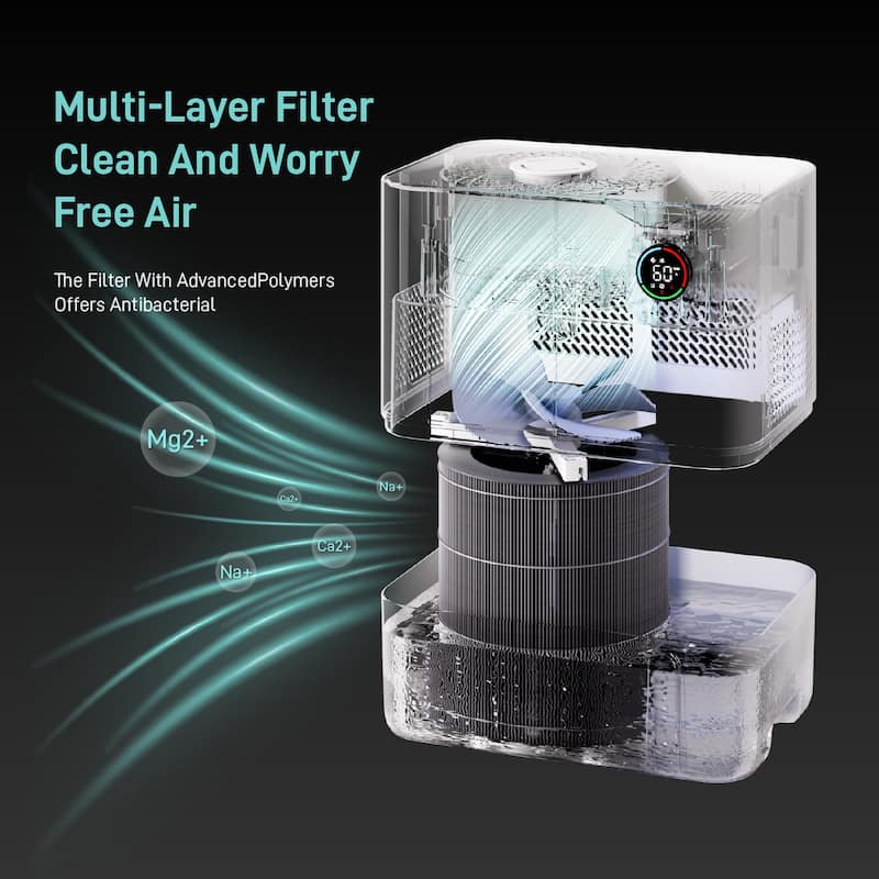 1.32Gallon Mistless Humidifier