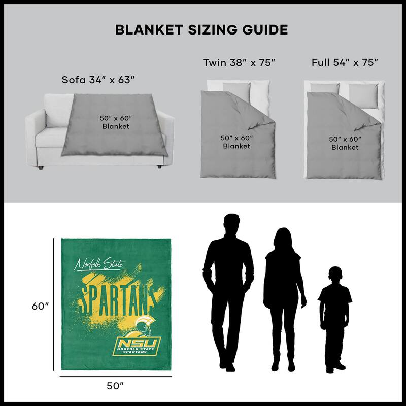 NCAA School Tradition Silk Touch Throw Blanket