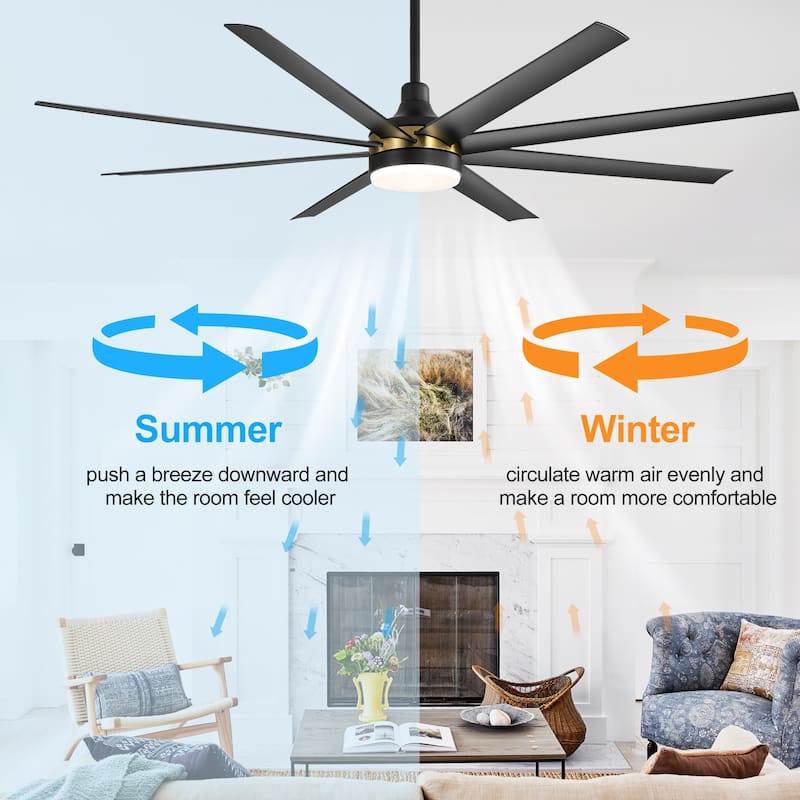 72-in Gold Large Indoor Ceiling Fan with Light Remote (8-Blade)