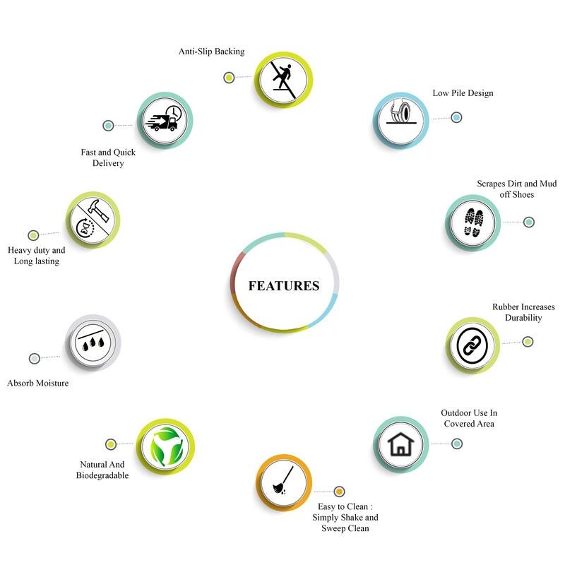 First Impression Large Rubber/ Coir Brush Welcome Doormat 23" x 38"