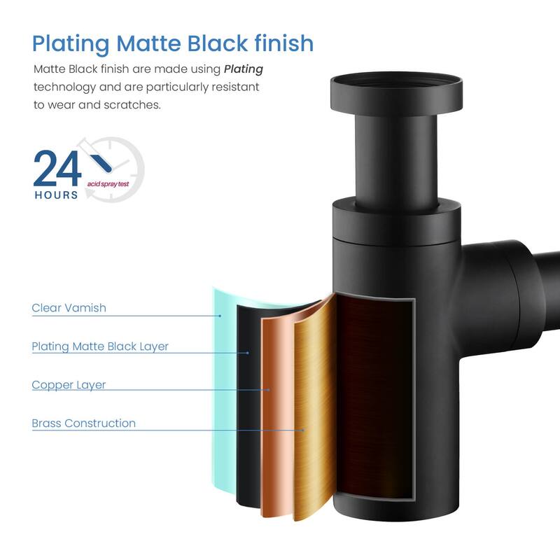 Bathroom Sink Decorative Round Bottle Trap