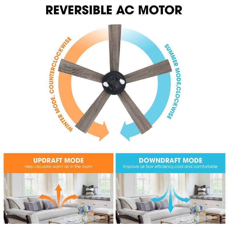 Industrial 52" Wood 5-Blade Indoor Ceiling Fan with Light Kit and Remote