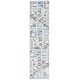preview thumbnail 14 of 52, SAFAVIEH Carousel Kids Mihaila Neighborhood Rug 2' x 8' Runner - Grey/Light Blue - Runner