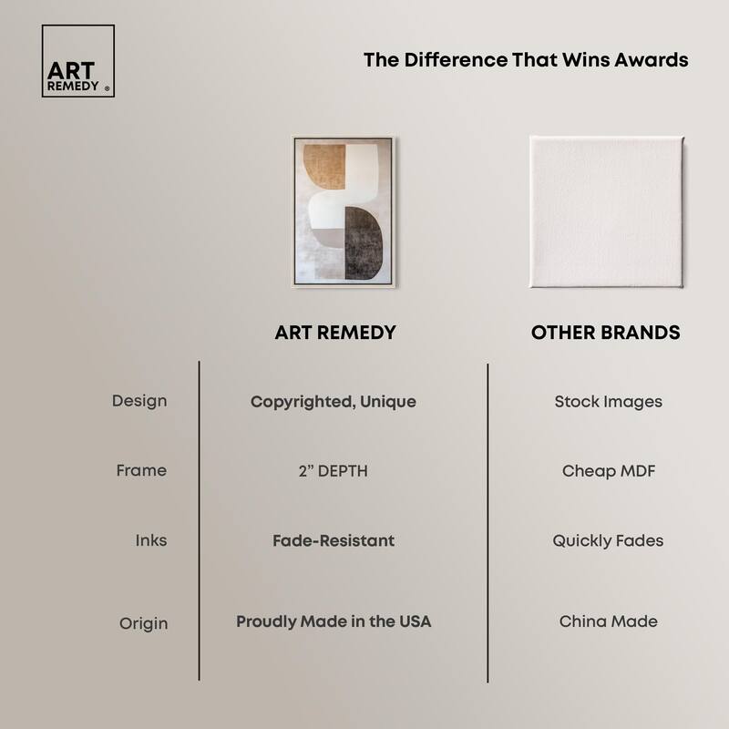 Weimar Echoes III Canvas by Art Remedy