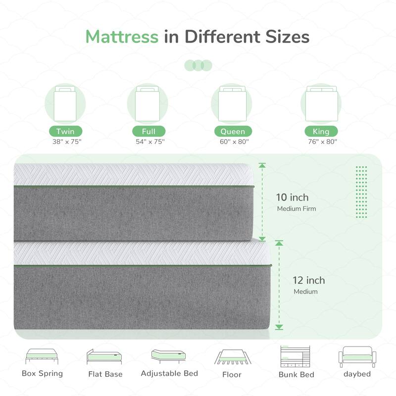 Novilla 12-inch Gel Memory Foam Mattress in a Box