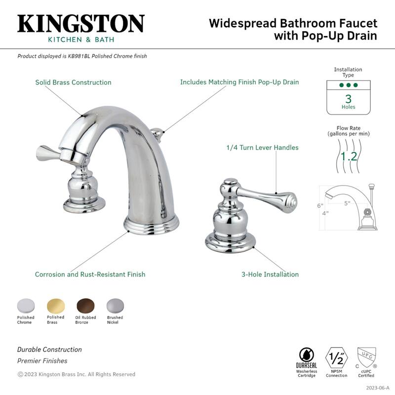 Victorian Deck Mount Widespread Bathroom Faucet