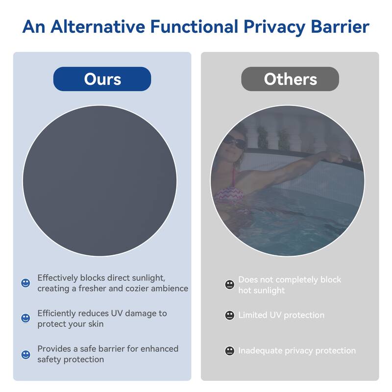 Outdoor Retractable Side Awning Waterproof UV-Resistant Privacy Screen Fence