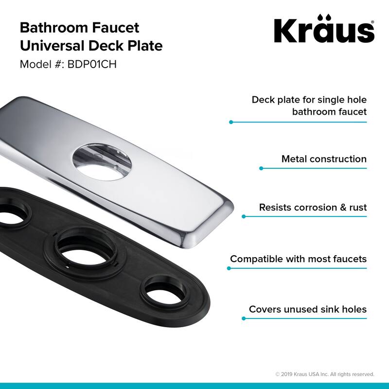 Kraus 6-1/4" Escutcheon Plate