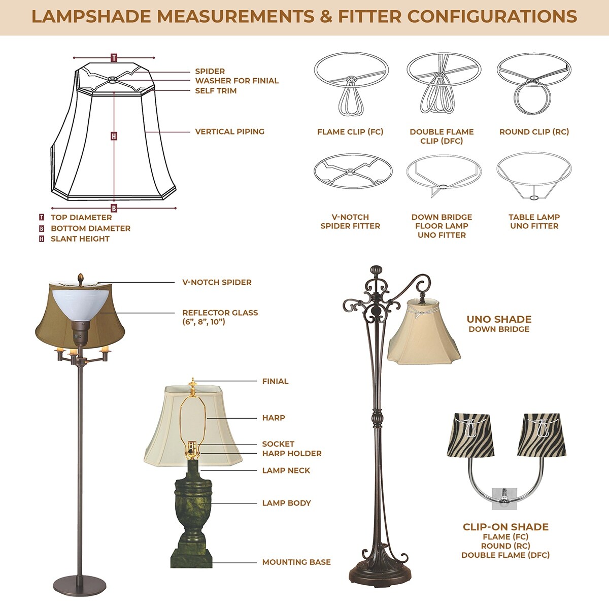 Floor Lamp Table Lamps Royal Small Lamp Shade Shade For Chandeliers,Wall Lamps 