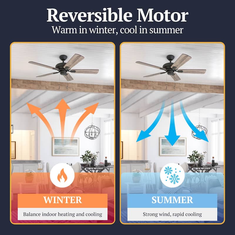 The Gray Barn Heddinge Traditional 42-inch Aged Bronze Ceiling Fan in Barnwood/Tumbleweed Blades