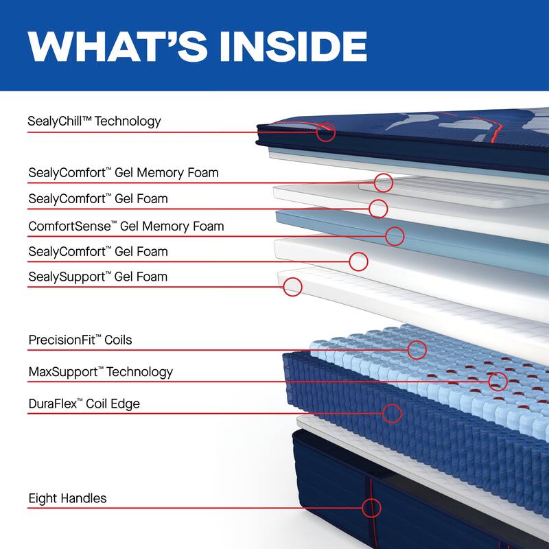 Sealy Posturepedic® Elite Brenham II 16" Soft Pillowtop Innerspring Mattress