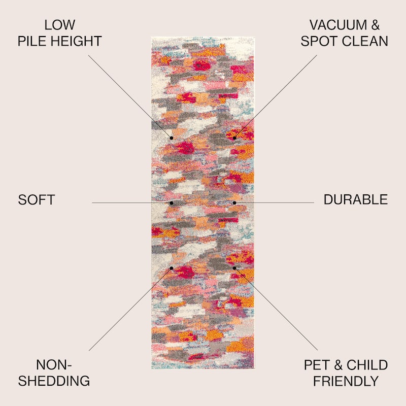 JONATHAN Y Groovy POP Modern Abstract Brushstroke Area Rug