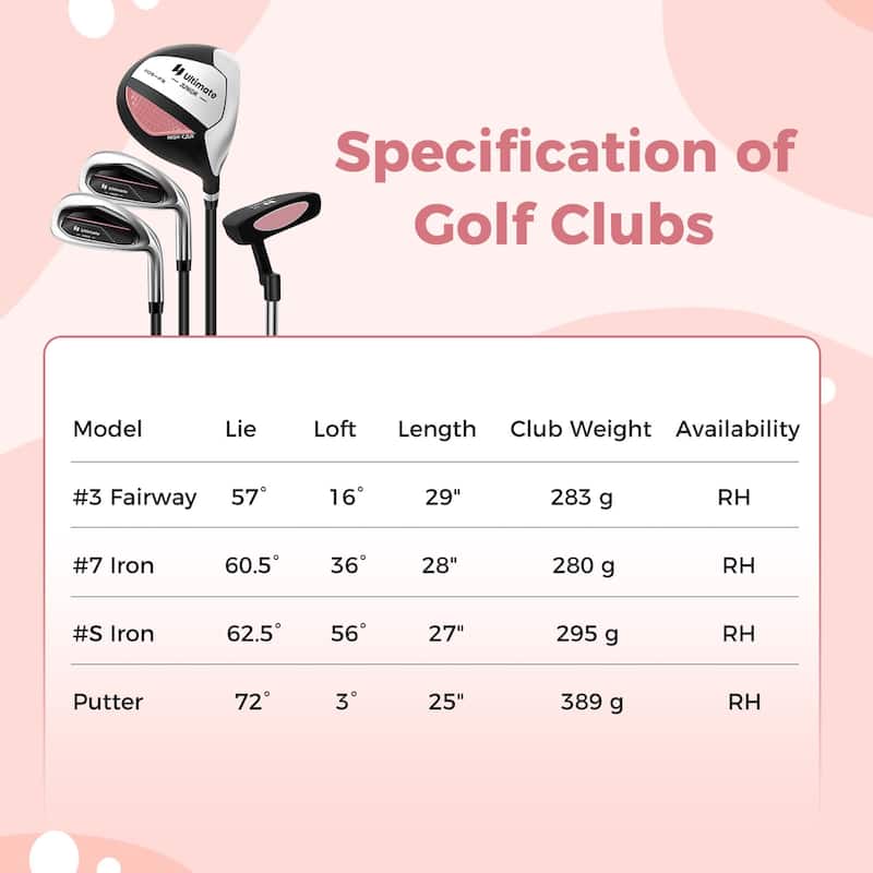 Ultimate Kids Golf Practice Set Junior Complete Golf Club Set for Kids - See Details