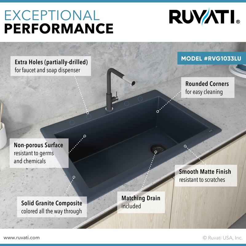 Ruvati 33 x 22 inch Granite Composite Drop-in Topmount Single Bowl Kitchen Sink - Catalina Blue -