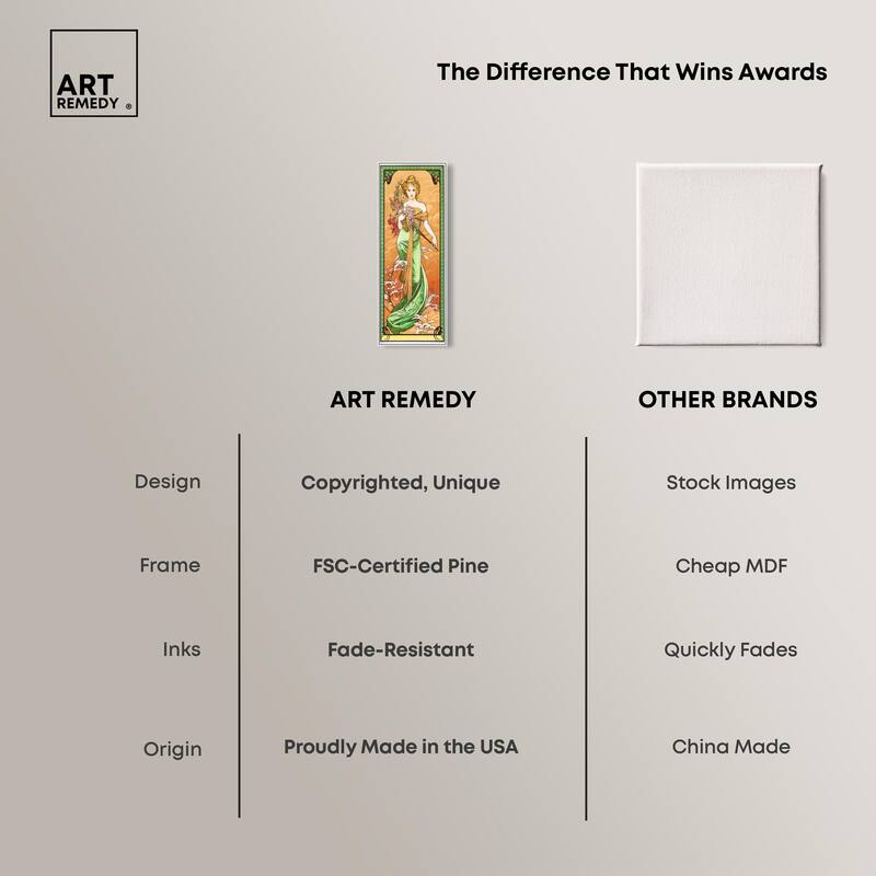 Alfonse Mucha - Spring Panoramic Canvas by Art Remedy