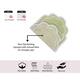 Home Weavers Allure Collection Absorbent Cotton, Machine Washable and Dry Bath Rugs